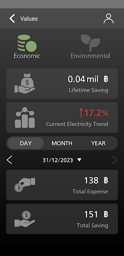 ESSCO Screen 3