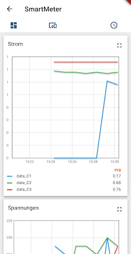 Android application em Monitor screenshort