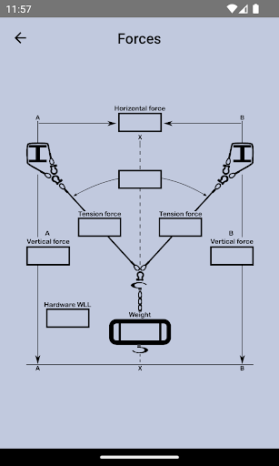 Rigging Bridle Calculator+ Screen 2