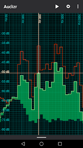 Audizr – Spectrum Analyzer 5