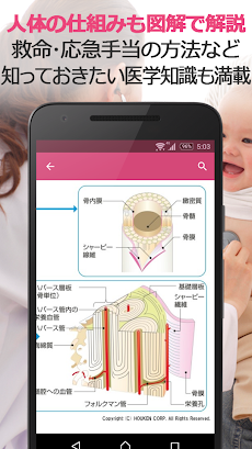 家庭医学大全科forポケットメディカのおすすめ画像5
