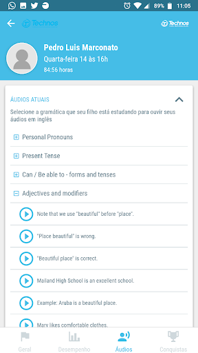 Technos English Parents