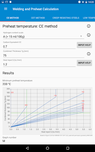 Android application Welding cycle & Preheating screenshort
