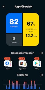Avast Cleanup, Booster, Phone-Cleaner, Optimierer Screenshot