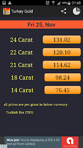 سعر الذهب اليومي في تركيا 4