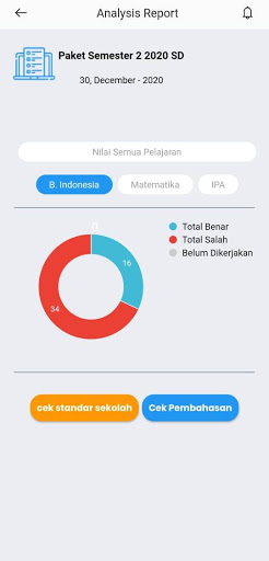 Tes Ujian Screen 2
