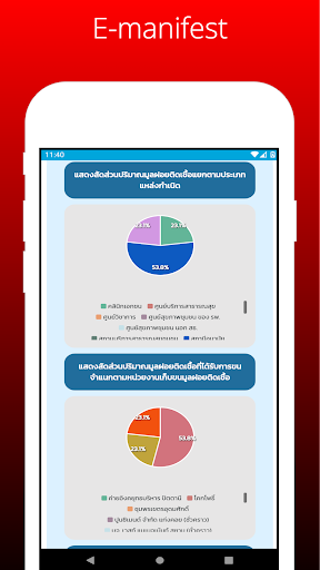E-manifest Screen 2
