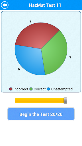 HazMat Test 2024 Screen 3