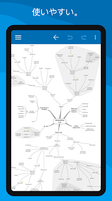 SimpleMind Lite - Mind Mappingのおすすめ画像4