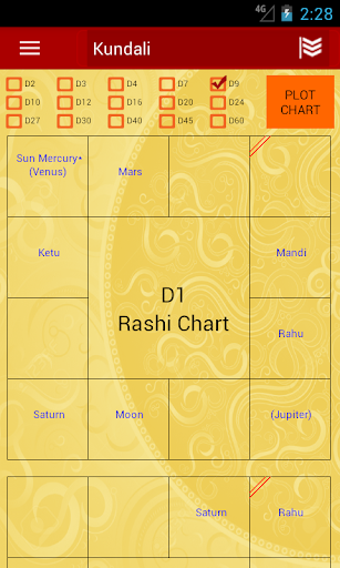 Divya Chakshu Screen 2