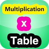 Memorize Multiplication Table Quickly icon