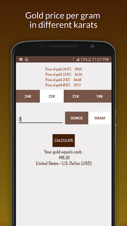 Gold Price Mod Premium Unlocked Vip Pro V2 36 Apk Download Apksoul