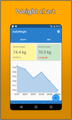 Android application Daily Weight - Diary & BMI screenshort