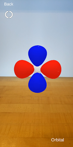 leARnCHEM Screen 3