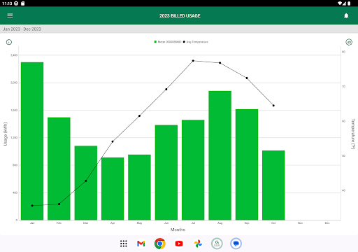 Screenshot of Gibson Co-ops