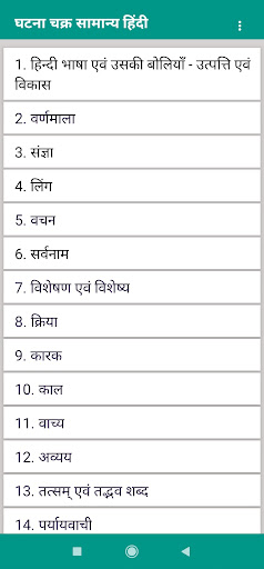 Android application Ghatna Chakra Samanya Hindi screenshort