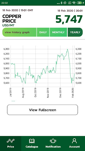 Android application OC Trade screenshort