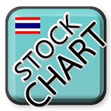 กราฟหุ้น (Stock Chart, SET) icon