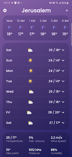 Sunny: Weather forecast Screen 3