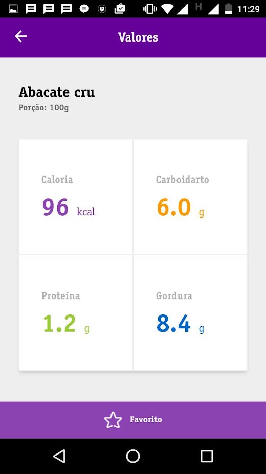 Android application Vivo Dieta com Mimis screenshot