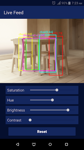 Rscope Screen 3