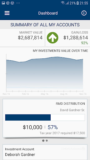 UMB Total Wealth Screen 3