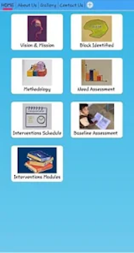 NCERT Research Interventions