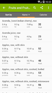 Calories in food 1.6 APK screenshots 3