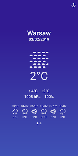 My Weather Screen 3