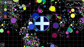 Orbicle.io - Screenshot 2