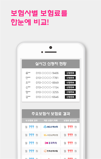 고액치료비암보험 표적항암치료 갑상선암진단금 3대고액암 Screen 3