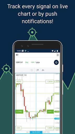 Trading Sniper - Signals Screen 2