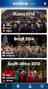 World Cup History & Stats 1.2 APK screenshots 2