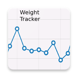 Icon image Weight Tracker
