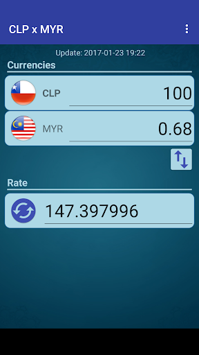 Android application Chile Peso x Malaysian Ringgit screenshort