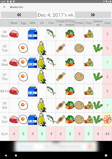 10 Food-groups Checker Easy : simple nutrition 1.0.8 APK screenshots 9
