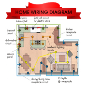 home electrical wiring diagrams free