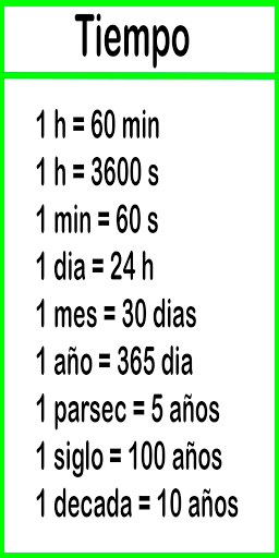 Tabla/Conversiones Física Screen 2