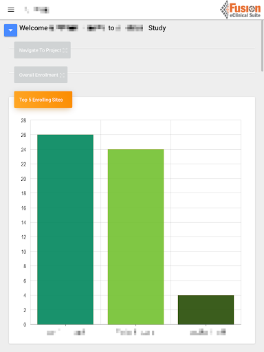Fusion Reporting Screen 3