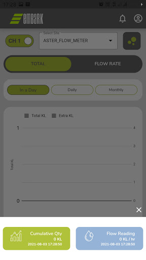 Asterflow Screen 3