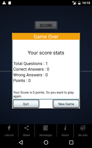 Quran and Islamic Quiz