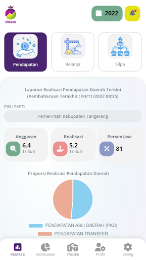 SIRATU Screen 3