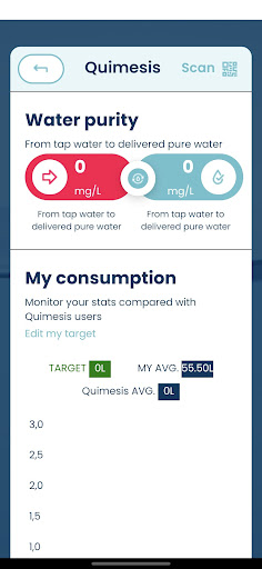 O25 Screen 2