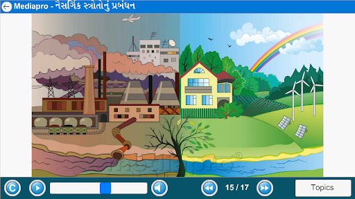 LearnVita Academy for Students Screen 2