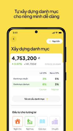 Tititada - Đầu tư chứng khoán