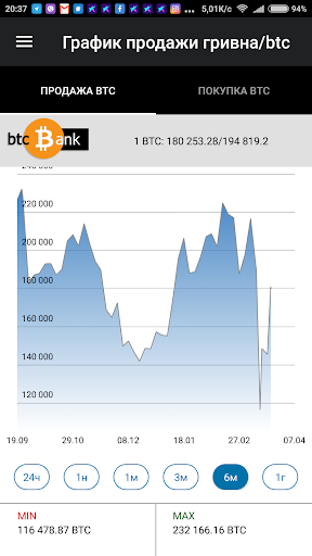 btcBank-Биткоин-Кошелек. Обмен Screen 2