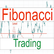 Best Fibonacci Trading
