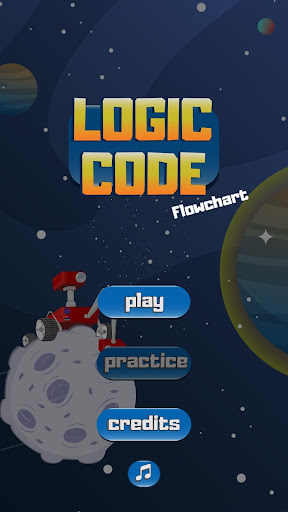 Android application Logic Code : flowchart screenshort