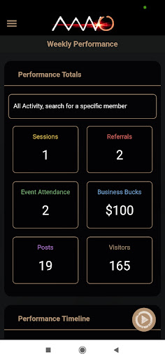The MNO Member App Screen 2