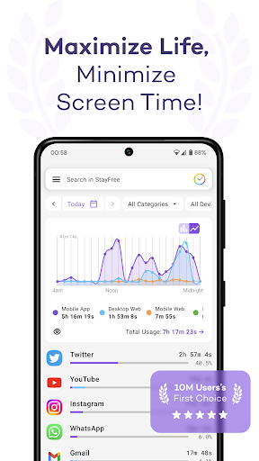 Screenshot of StayFree - Screen Time